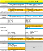 CDC-V2 2024 : 2ème Journée